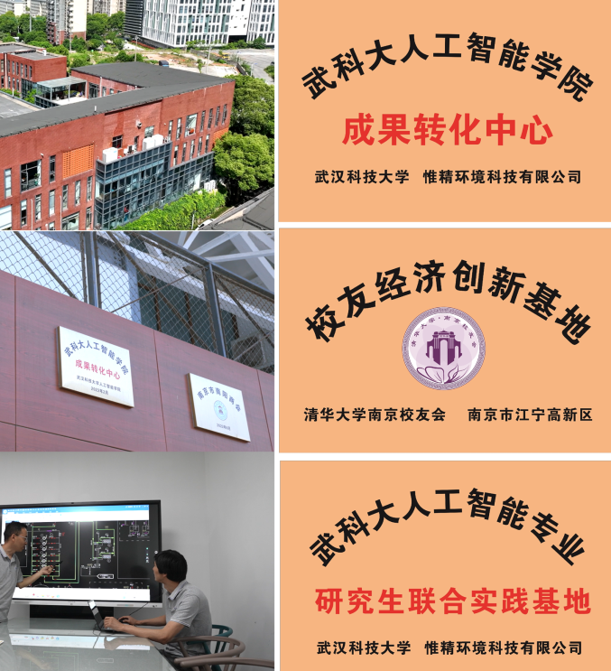 成果转化